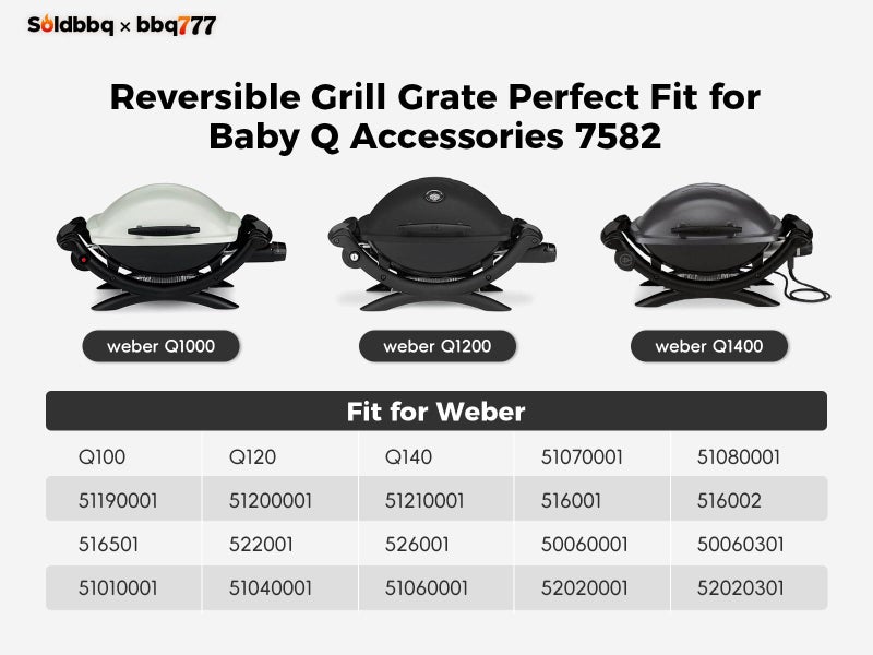 soldbbq 7582 7644 بدائل شبكات الطهي لسلسلة ويبر بيبي كيو، لويبر Q100 Q120 Q1000 50060001 51060001 52020001 Q1200 Q1400، شبكة طهي من الحديد الزهر غير اللامع لويبر بيبي كيو - Image 2